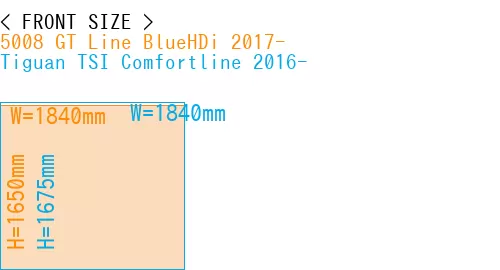 #5008 GT Line BlueHDi 2017- + Tiguan TSI Comfortline 2016-